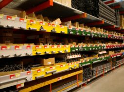Inventory Accuracy