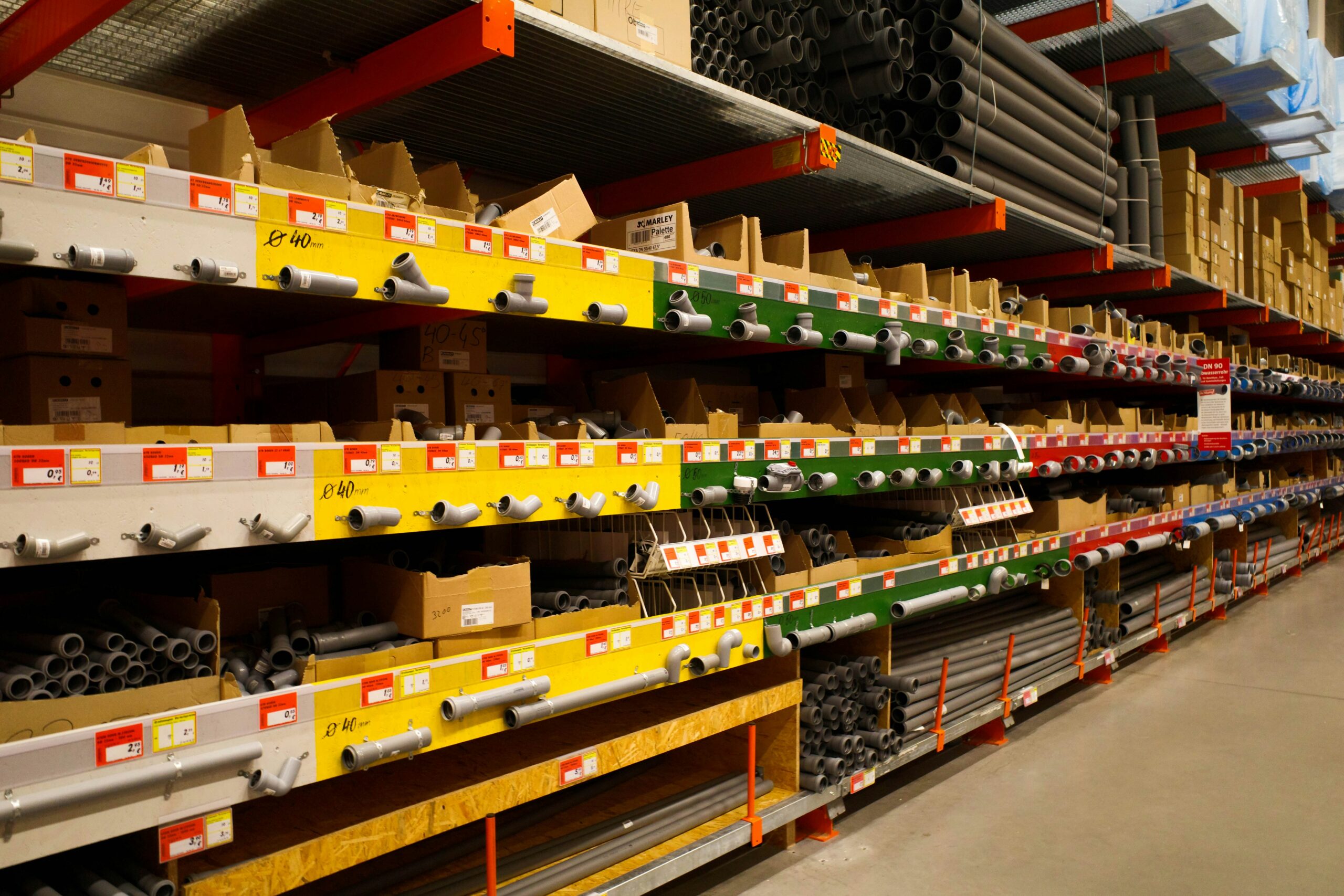 Inventory Accuracy